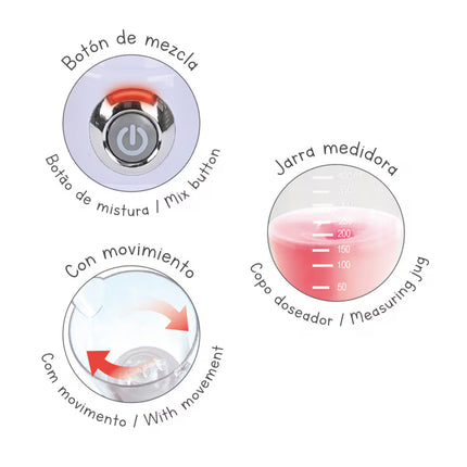 O Meu Liquidificador com Luz Pequeno Almoço Bonjour