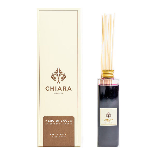 Recarga de Difusor Nero di Bacco