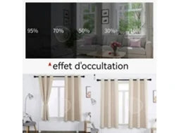 C Cortinas Blackout Conjunto De 2 Cortinas Térmicas 140x225cm 2 Painéis Cortinas Curtas Isolantes Anti Frio E Anti Ruído Com Ilhós